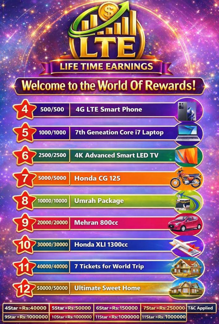 Rewards Image
